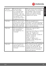 Preview for 43 page of Motorola COMFORT45CONNECT User Manual