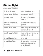 Preview for 16 page of Motorola Command One Quick Start Manual