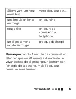 Preview for 110 page of Motorola Command One Quick Start Manual