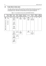 Preview for 14 page of Motorola Commercial CM Series Service, Maintainability