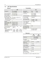 Preview for 18 page of Motorola Commercial Series Basic Service Manual