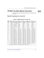 Preview for 52 page of Motorola CompactPCI CPN5365 Installation And Use Manual