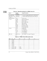 Preview for 53 page of Motorola CompactPCI CPN5365 Installation And Use Manual