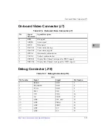 Preview for 104 page of Motorola CompactPCI CPN5365 Installation And Use Manual