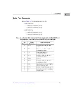 Предварительный просмотр 52 страницы Motorola CompactPCI CPV5350 Installation And Reference Manual