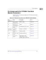 Предварительный просмотр 56 страницы Motorola CompactPCI CPV5350 Installation And Reference Manual