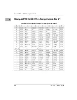 Preview for 105 page of Motorola CompactPCI CPX2000 Series Installation And Reference Manual