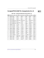 Preview for 106 page of Motorola CompactPCI CPX2000 Series Installation And Reference Manual