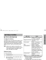 Предварительный просмотр 9 страницы Motorola CP 140 Basic User'S Manual