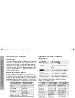 Предварительный просмотр 88 страницы Motorola CP 140 Basic User'S Manual