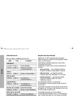 Предварительный просмотр 150 страницы Motorola CP 140 Basic User'S Manual