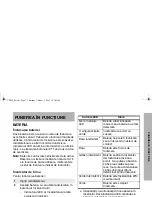 Предварительный просмотр 249 страницы Motorola CP 140 Basic User'S Manual