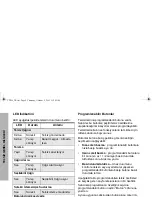 Предварительный просмотр 262 страницы Motorola CP 140 Basic User'S Manual