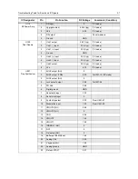 Preview for 81 page of Motorola CP 140 Detailed Service Manual