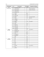 Preview for 86 page of Motorola CP 140 Detailed Service Manual