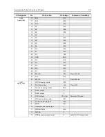 Preview for 87 page of Motorola CP 140 Detailed Service Manual