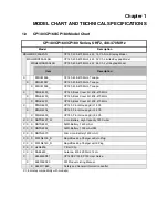 Preview for 155 page of Motorola CP 140 Detailed Service Manual