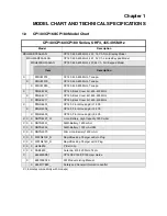 Preview for 201 page of Motorola CP 140 Detailed Service Manual