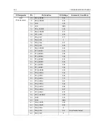 Preview for 222 page of Motorola CP 140 Detailed Service Manual