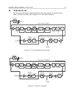 Предварительный просмотр 31 страницы Motorola CP Series Service Manual