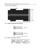 Предварительный просмотр 125 страницы Motorola CP Series Service Manual