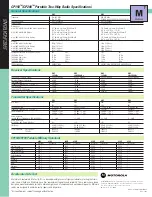 Предварительный просмотр 2 страницы Motorola CP150 Specifications