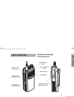 Preview for 13 page of Motorola CP150 User Manual