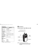 Preview for 41 page of Motorola CP150 User Manual