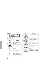 Предварительный просмотр 20 страницы Motorola CP200XLS User Manual