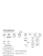 Предварительный просмотр 67 страницы Motorola CP200XLS User Manual