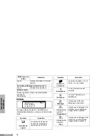 Предварительный просмотр 87 страницы Motorola CP200XLS User Manual