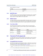 Preview for 61 page of Motorola CPCI-6020 Installation And Use Manual