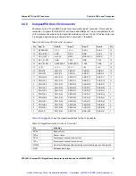 Preview for 64 page of Motorola CPCI-6020 Installation And Use Manual