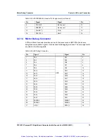 Preview for 76 page of Motorola CPCI-6020 Installation And Use Manual