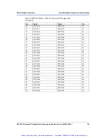 Preview for 146 page of Motorola CPCI-6020 Installation And Use Manual