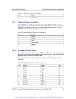 Preview for 150 page of Motorola CPCI-6020 Installation And Use Manual