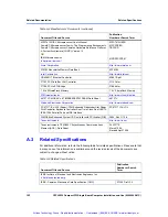 Preview for 163 page of Motorola CPCI-6020 Installation And Use Manual