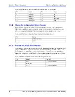 Предварительный просмотр 66 страницы Motorola CPCI-6115 Installation And Use Manual