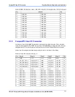 Предварительный просмотр 99 страницы Motorola CPCI-6115 Installation And Use Manual