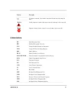 Preview for 18 page of Motorola CPCI-9120 Reference Manual