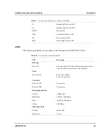 Preview for 66 page of Motorola CPCI-9120 Reference Manual