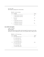 Preview for 107 page of Motorola CPCI-9120 Reference Manual