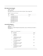 Preview for 109 page of Motorola CPCI-9120 Reference Manual