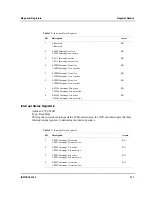 Preview for 112 page of Motorola CPCI-9120 Reference Manual