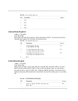 Preview for 113 page of Motorola CPCI-9120 Reference Manual