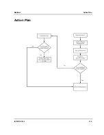 Preview for 120 page of Motorola CPCI-9120 Reference Manual