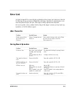 Preview for 164 page of Motorola CPCI-9120 Reference Manual