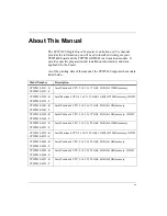 Preview for 15 page of Motorola CPIP5430 Installation And Use Manual