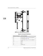 Preview for 84 page of Motorola CPIP5430 Installation And Use Manual