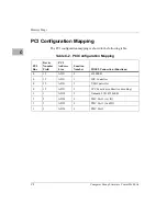 Preview for 126 page of Motorola CPIP5430 Installation And Use Manual